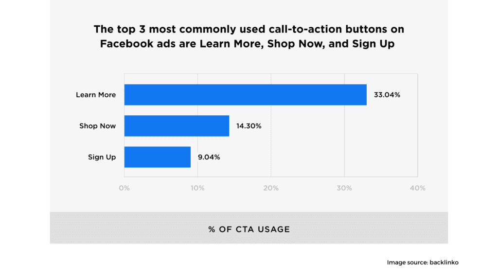 facebook ads 1024x576 1